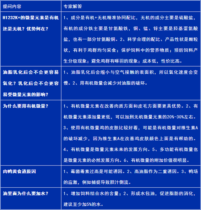 jxf吉祥坊探索精微奥秘技术交流会